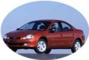 Chrysler Neon 1994 - 2005