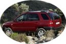 Kia Sportage 12/2004 - 07/2010