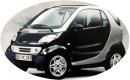 Smart Fortwo 1998 - 2007